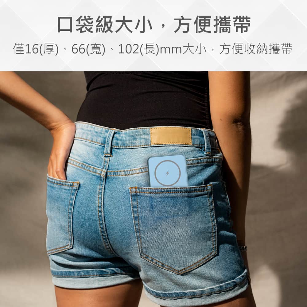 Custom Logo Qi Magnetic Wireless Pocket Power Bank | Premium Corporate Gifts and Custom Gifts